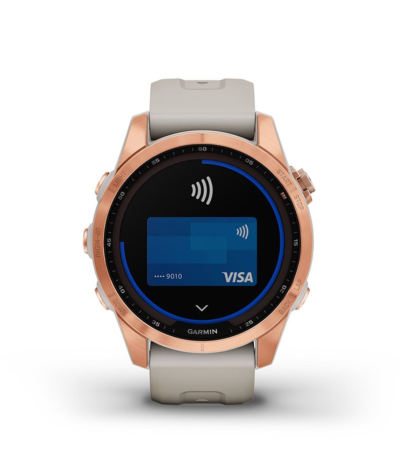 Бесконтактные платежи Garmin Pay