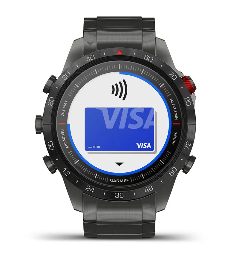 Бесконтактные платежи GARMIN PAY