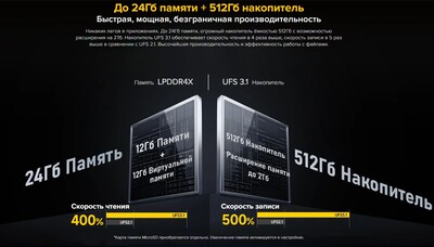 Смартфон Ulefone Armor 26 Ultra 12/512Gb Черный Black фото 21